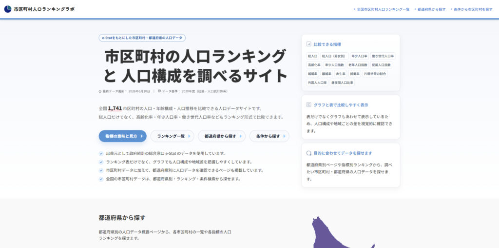 市区町村人口ランキングラボ