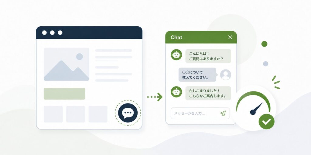 WordPress表示速度改善 チャットボット・問い合わせウィジェット編